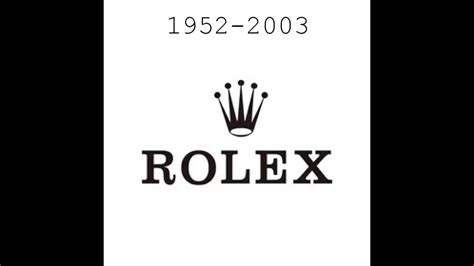 rolex ippica logo|Rolex Logo: Meaning, History, Design Influences, and Evolution.